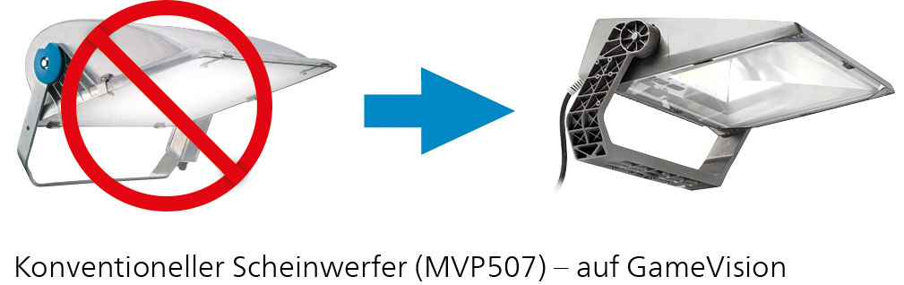 GameVision_Konventionell_auf_GameVision.jpg