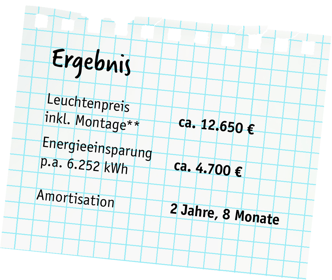 sanierung-5-zettel.jpg?ts=1786609335